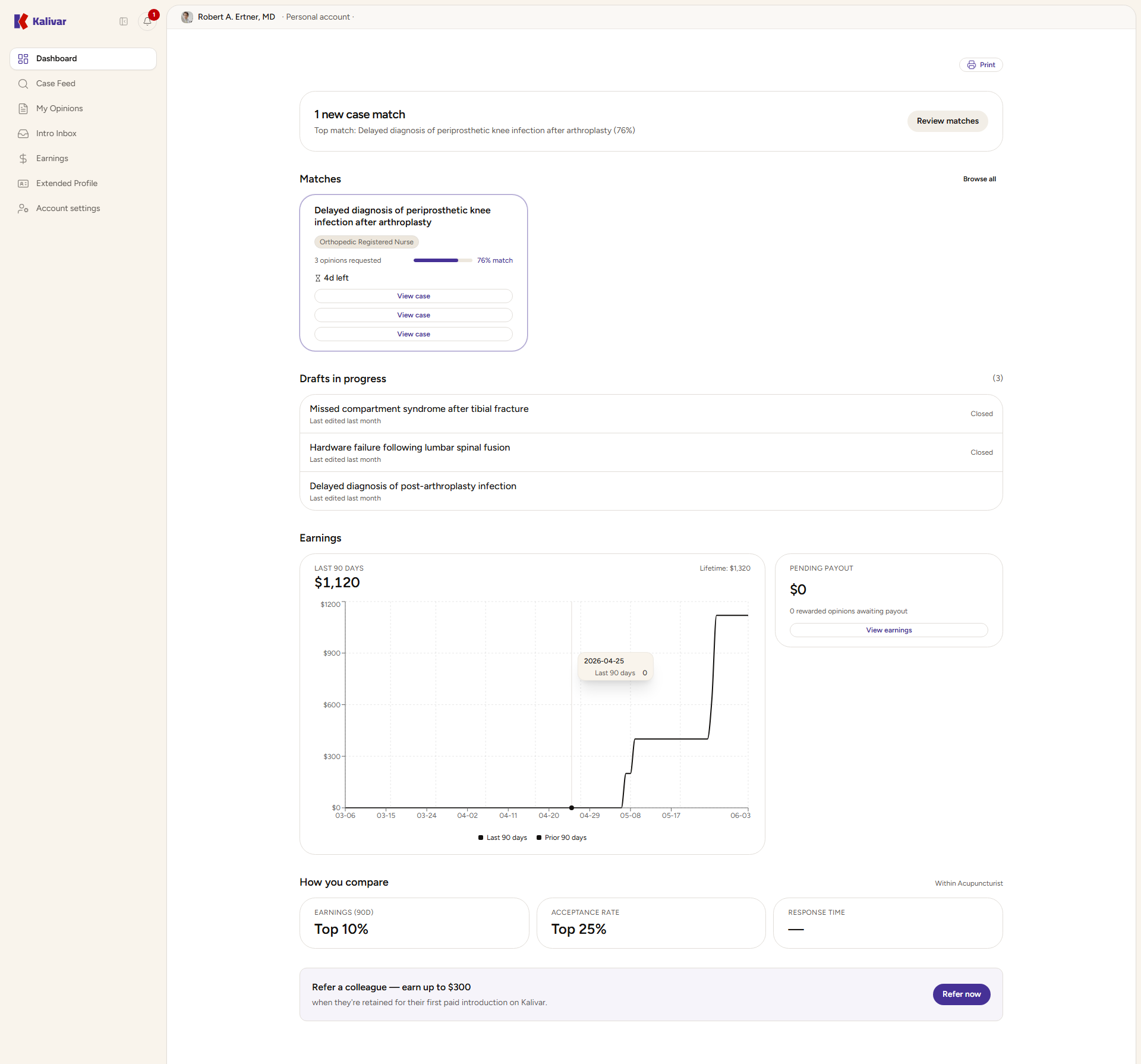 Expert dashboard showing case invitations and opinion drafts